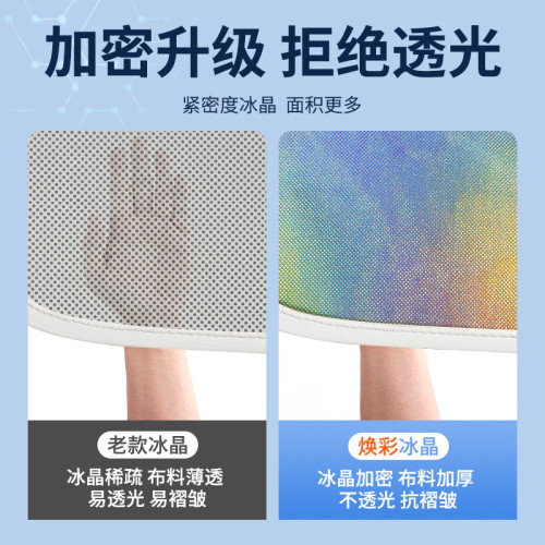 適用極氪007升級款煥彩冰晶天窗遮陽簾車頂防曬天幕遮陽擋