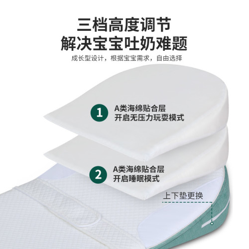 嬰兒防吐奶斜坡墊防溢奶嗆奶斜坡枕新生兒躺喂奶神器靠墊哺乳枕頭