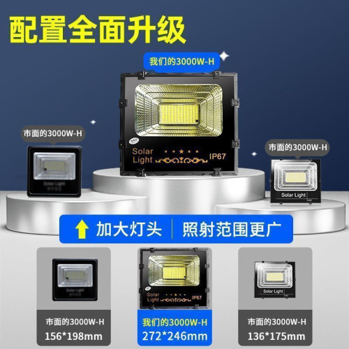 【大燈】新款智能太陽能庭院燈天黑自動亮室內外太陽能庭院投光燈