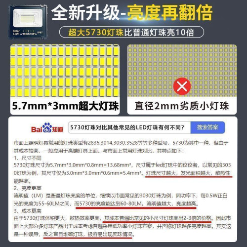 【大燈】新款智能太陽能庭院燈天黑自動亮室內外太陽能庭院投光燈