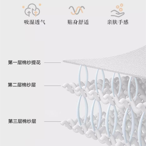 A類簡約毛巾被母嬰全棉純棉蓋毯無印風冬季被色織紗布毛巾被蓋