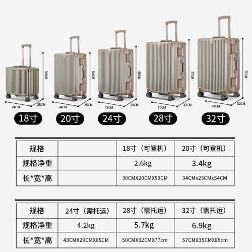 五件套鋁框行李箱超顔值高旅行箱套裝靜音萬向輪密碼箱起