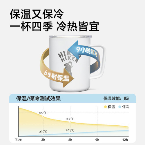 伯希和HIKER系列戶外保溫杯露營不鏽鋼野餐水杯咖啡杯子茶杯 伯希和HIKER系列戶外保溫杯露營不鏽鋼野餐水杯咖啡杯子茶杯