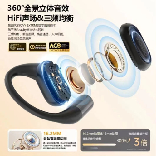 2024TWS掛耳式OWS新款藍牙耳機超長續航大電量HIFI音質運動款