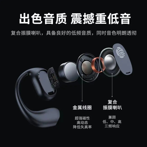 骨傳導藍牙耳機掛耳式無線運動不入耳型跑步高音質開放式掛耳式