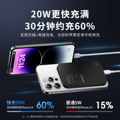 MOMAX摩米士 磁吸無線充電寶Magsafe適用於15蘋果16行動電源禮品