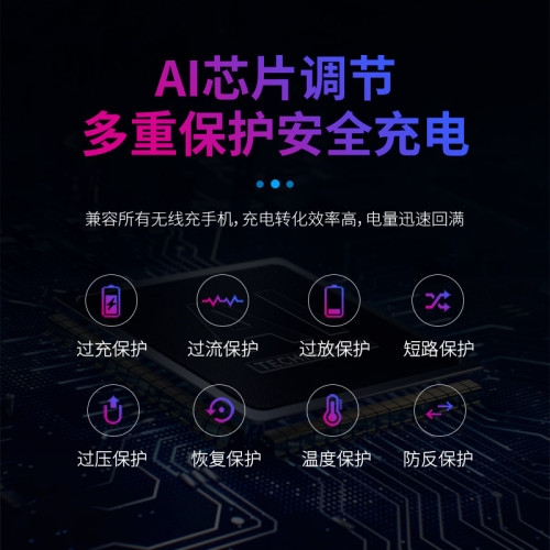 透明車用手機支架無線充電器汽車用品導航支撐架多功能手機座