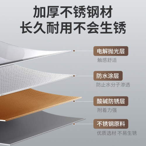 不鏽鋼廚房碗碟置物架子碗筷餐具收納碗盤架家用瀝水碗筷放碗架