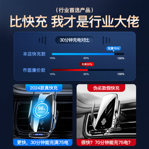 2025新款車用無線充電器導航汽車用手機支架蘋果全自動感應黑科技