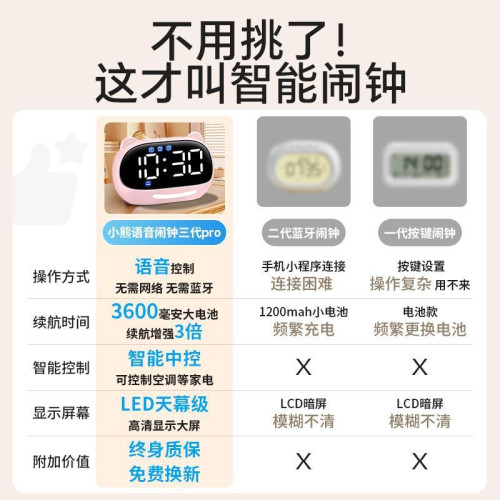 智能語音閙鍾小學生專用起床神器兒童電子多功能2024新款充電時鍾
