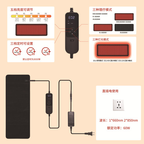 LED紅光理療腰帶850nm波長緩解疼痛紅外線理療墊熱敷暖宮紅光腰帶