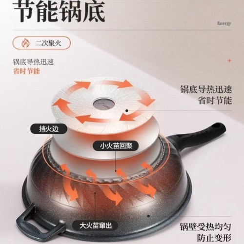 麥飯石無塗層不沾鍋炒菜鍋無油煙煎鍋電磁爐瓦斯爐專用平底鍋一鍋