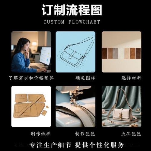女士手提包時尚簡約氣質媽媽包大容量多隔層女包包32106袋鼠