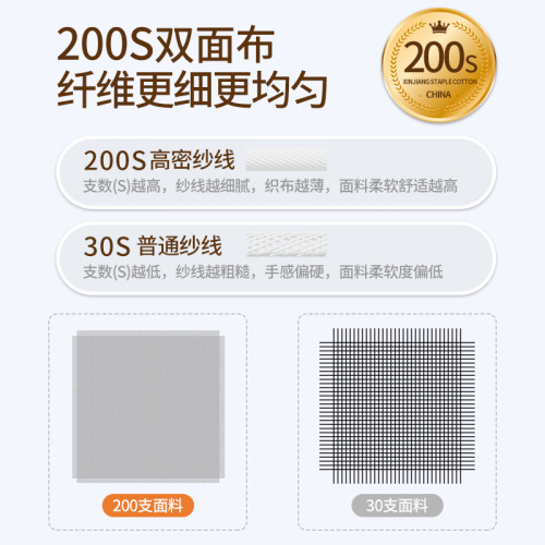 長絨棉200支液氨短袖t恤男士夏季薄款冰絲涼感高級圓領高級感男裝