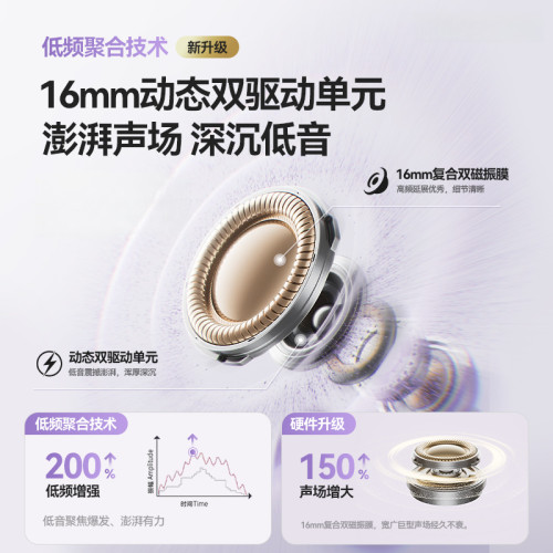 2025tws藍牙耳機無線氣骨傳導不入耳智能通話耳夾式降噪耳機