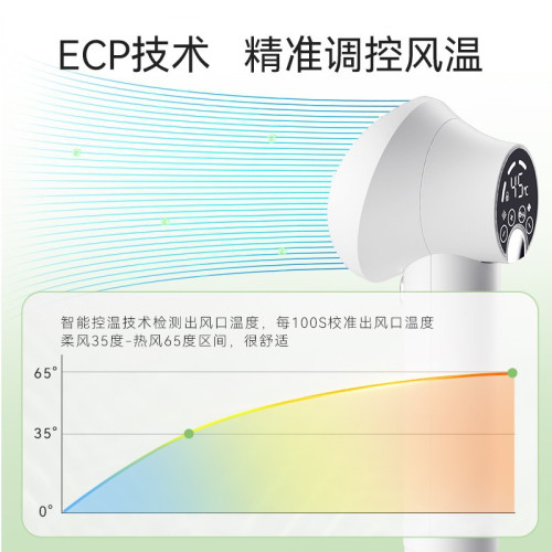 寵物吹風機拉毛一體狗狗吹毛貓咪梳毛速乾泰迪洗澡小型犬專用