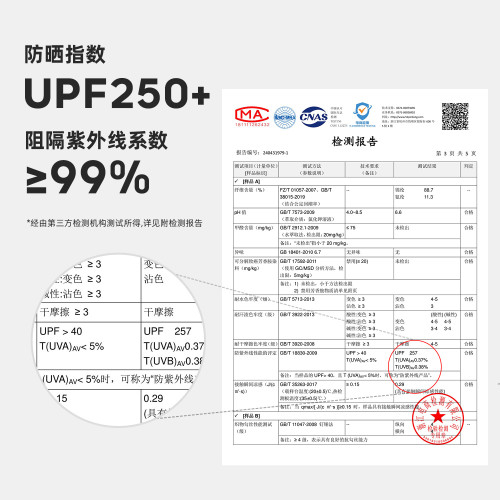 聚衣堂夏季原紗防紫外線防曬外套薄款戶外皮膚衣連帽防曬衣女