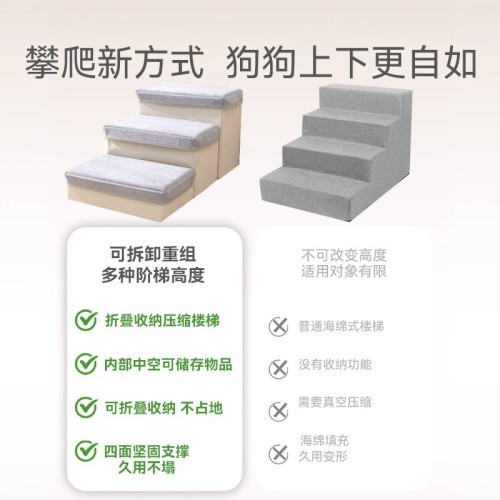 韓版清新寵物折曡可收納三層樓梯狗狗防滑上沙發梯子爬床台階用品