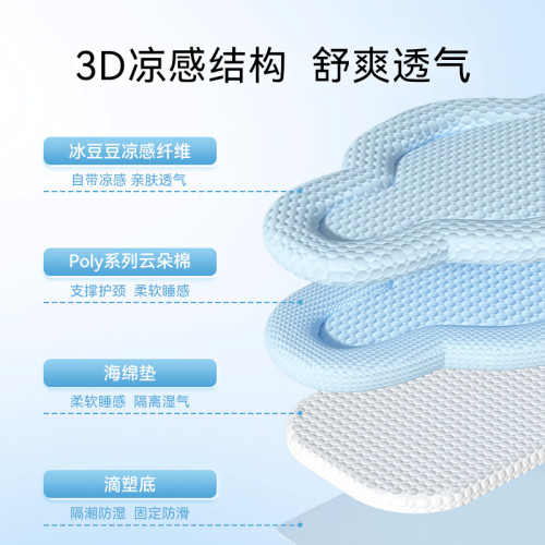 春夏季狗狗雲朵造型3D涼感墊子清涼貓窩狗窩小型犬寵物透氣圍擋窩 春夏季狗狗雲朵造型3D涼感墊子清涼貓窩狗窩小型犬寵物透氣圍擋窩