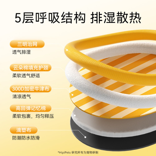 春夏季萌趣水果靠背貓窩狗狗涼蓆窩台幣比熊狗窩狗墊子寵物清涼窩 春夏季萌趣水果靠背貓窩狗狗涼蓆窩台幣比熊狗窩狗墊子寵物清涼窩