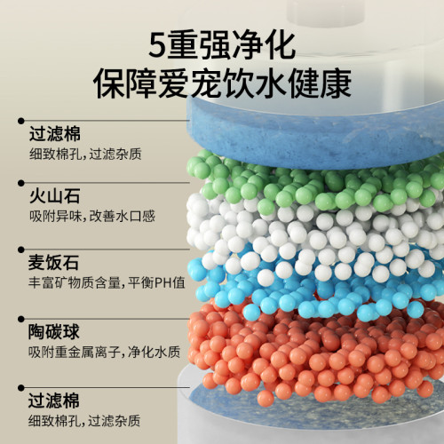大容量貓咪奶油色小花陶瓷飲水器狗狗電動循環活水飲水機寵物用品