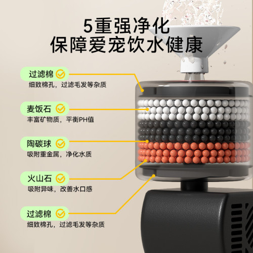 寵物用品貓咪搞怪大眼萌陶瓷電動飲水器狗狗飲水碗循環自動飲水機