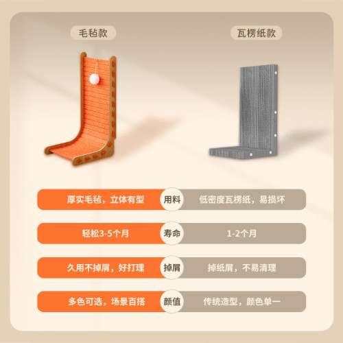 立式L型貓抓板貓窩一體耐抓不掉屑超大耐磨貓爪板貓咪玩具用品 立式L型貓抓板貓窩一體耐抓不掉屑超大耐磨貓爪板貓咪玩具用品