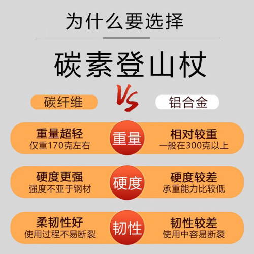 碳纖維登山杖超輕爬山伸縮杖三節外鎖老人柺杖專業戶外徒步手杖