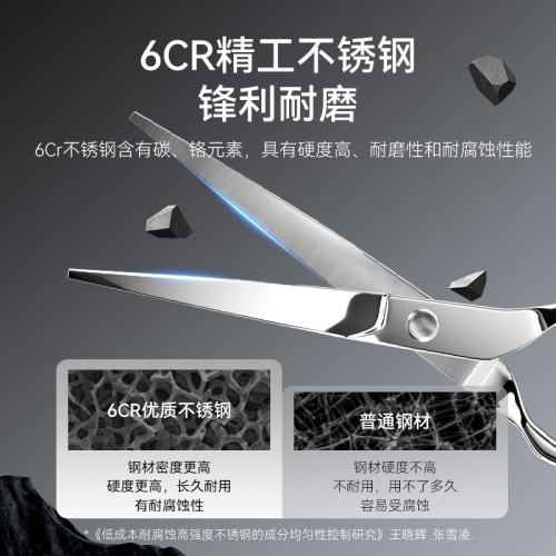 不鏽鋼6cr寵物美容剪刀7寸狗狗美毛剃毛專用專業貓咪寵物理髮工具