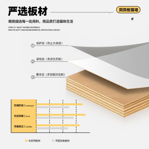 貓爬架牆壁式家用大貓專用貓牆貓咪爬架子貓窩一體四季通用貓跳台