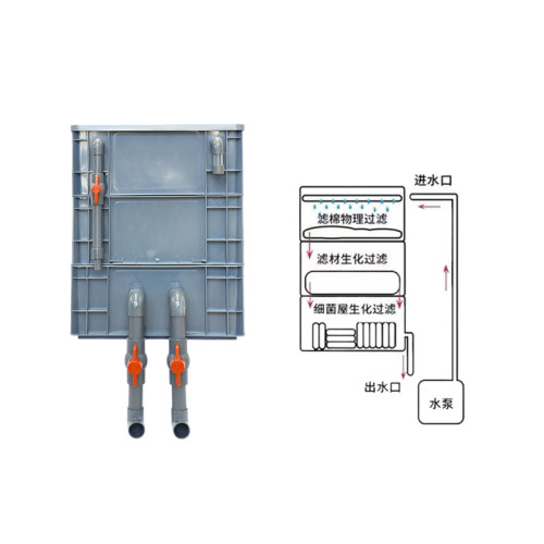 魚缸過濾箱周轉箱魚缸過濾器循環系統三層過濾盒魚缸過濾設備烏龜 魚缸過濾箱周轉箱魚缸過濾器循環系統三層過濾盒魚缸過濾設備烏龜