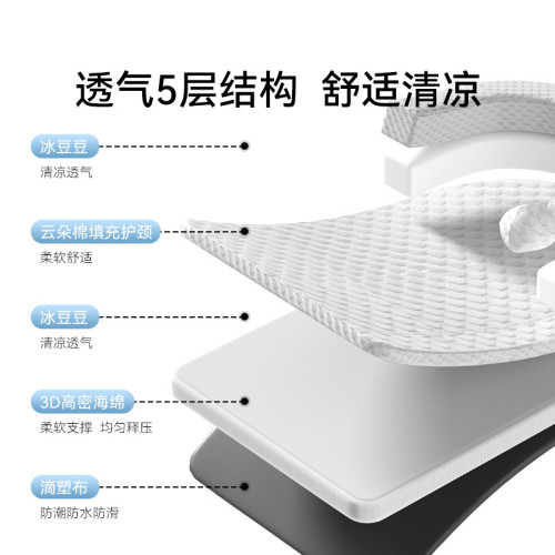 春夏季狗狗中小型犬沙發狗窩清涼冰豆豆大眼問號狗墊子貓窩寵物窩 春夏季狗狗中小型犬沙發狗窩清涼冰豆豆大眼問號狗墊子貓窩寵物窩