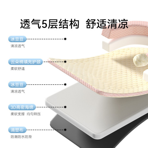 貓咪春夏季涼感大眼搞怪問號墊子夏天冰豆豆貓窩沙發狗窩寵物睡墊