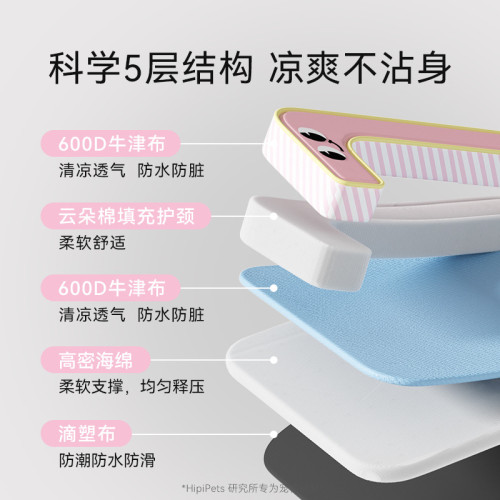 狗狗春夏季涼感搞怪多巴胺L形圍擋狗墊子沙發泰迪狗窩貓窩寵物窩 狗狗春夏季涼感搞怪多巴胺L形圍擋狗墊子沙發泰迪狗窩貓窩寵物窩