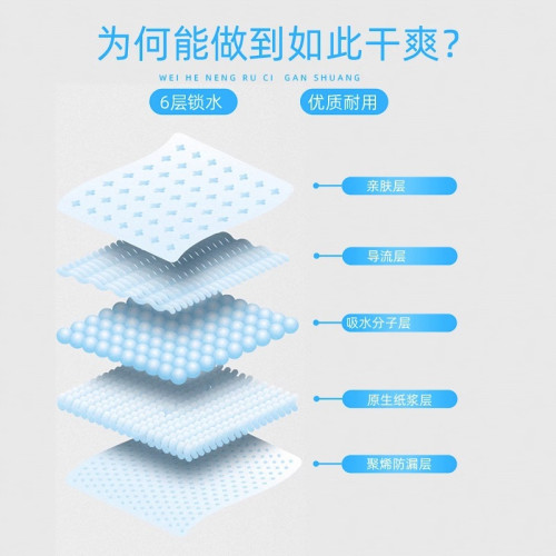 狗狗尿墊尿片寵物用品厠所除臭吸水墊尿不溼加厚100片一次性尿布