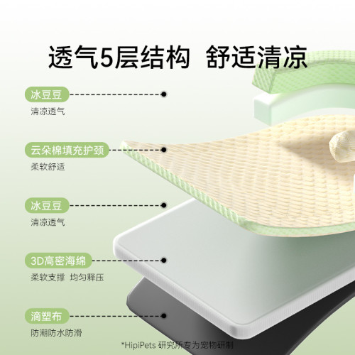 貓咪春夏季冰豆豆大眼搞怪問號墊子沙發貓窩狗狗靠背窩寵物窩用品 貓咪春夏季冰豆豆大眼搞怪問號墊子沙發貓窩狗狗靠背窩寵物窩用品