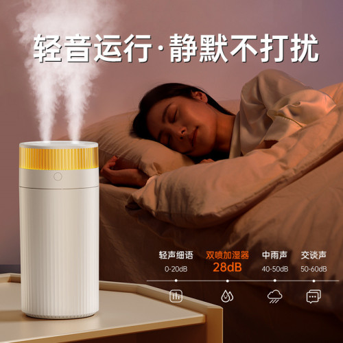 新款加溼器家用雙噴大霧USB夜燈空氣增溼機辦公室宿舍桌面加溼器