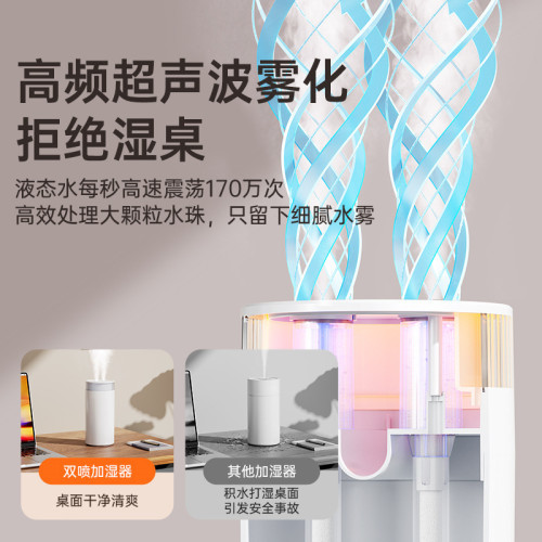 新款加溼器家用雙噴大霧USB夜燈空氣增溼機辦公室宿舍桌面加溼器