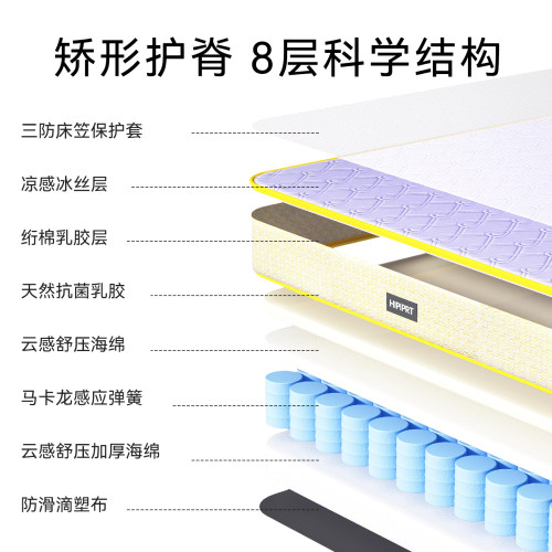 寵物狗墊子春夏季透氣護脊睡覺用品乳膠床墊中小型犬貓窩狗床狗窩