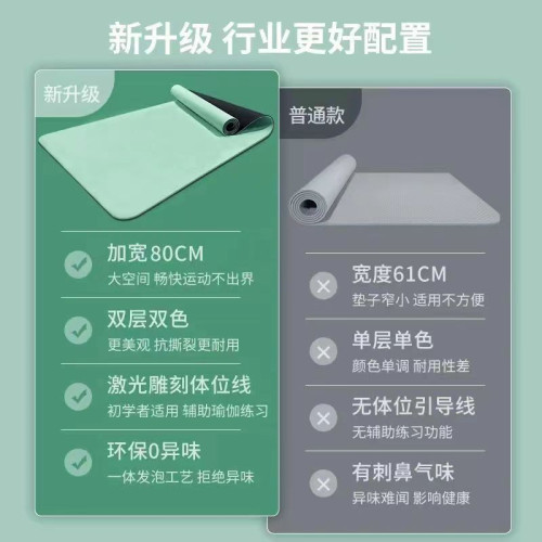 瑜伽墊加厚初學者加寬加長男女士舞蹈地墊防滑健身珈墊子家用