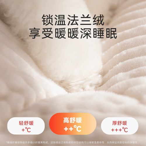 新款冬季保暖狗窩加厚燈芯絨中大型犬柯基狗墊子半封閉深睡寵物窩