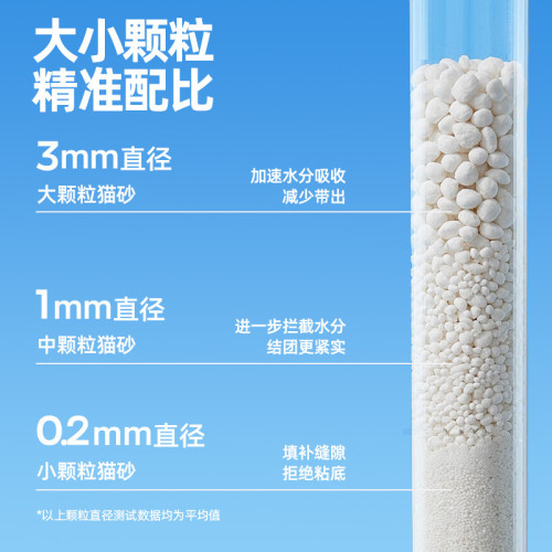 雅朵木薯砂大容量無塵除臭不沾底快速吸收結團無粉塵貓砂