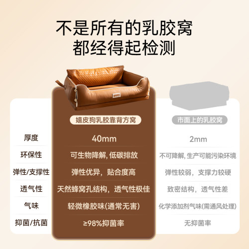 新款寵物窩四季通用秋冬季乳膠靠背方窩中小型犬睡覺高級狗床狗窩