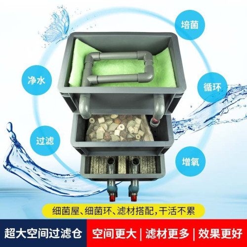 周轉箱過濾箱魚缸魚池過濾箱滴流盒增氧過濾設備淨水水循環過濾器