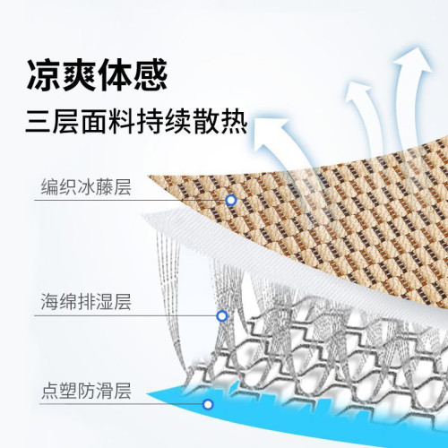夏季涼蓆貓窩狗窩藤編大中小型貓犬四季通用涼快散熱寵物降溫窩墊 夏季涼蓆貓窩狗窩藤編大中小型貓犬四季通用涼快散熱寵物降溫窩墊