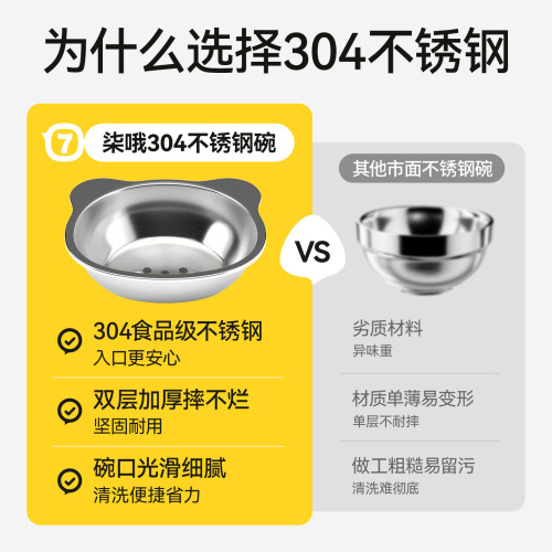 貓碗不鏽鋼貓咪水碗喝水碗寵物斜口碗護頸增高架狗狗碗貓食盆飯碗