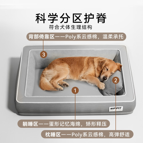 新款秋冬季狗狗海蛋殼海綿狗窩大型犬金毛大狗狗窩貓窩寵物窩