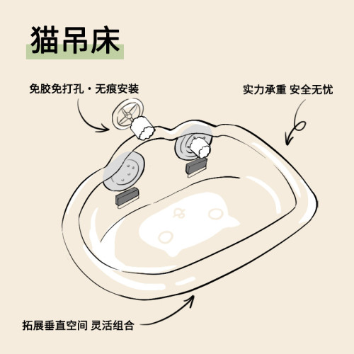 網紅貓吊床落地窗掛床貓咪曬太陽窗戶透明貓窩吸盤吊籃寵物太空艙