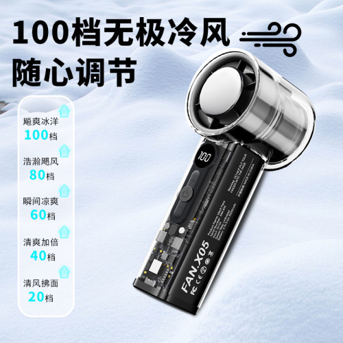手持USB風扇100檔冰製冷敷高速渦輪透明機甲風夏季戶外小風扇
