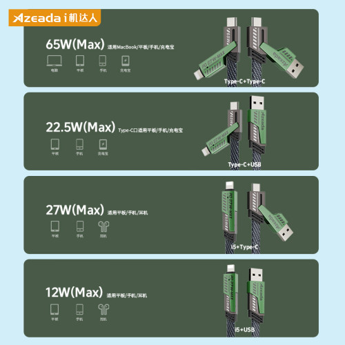 AZEADA65W四合一pd快充數據線尼龍編織充電線type-c65w筆電 AZEADA65W四合一pd快充數據線尼龍編織充電線type-c65w筆電